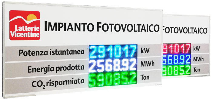 Display led per impianti fotovoltaici